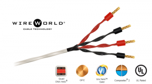 WireWorld Solstice 7  (SOB) 2x3m wtyki BAN-BAN / Bi-Wired